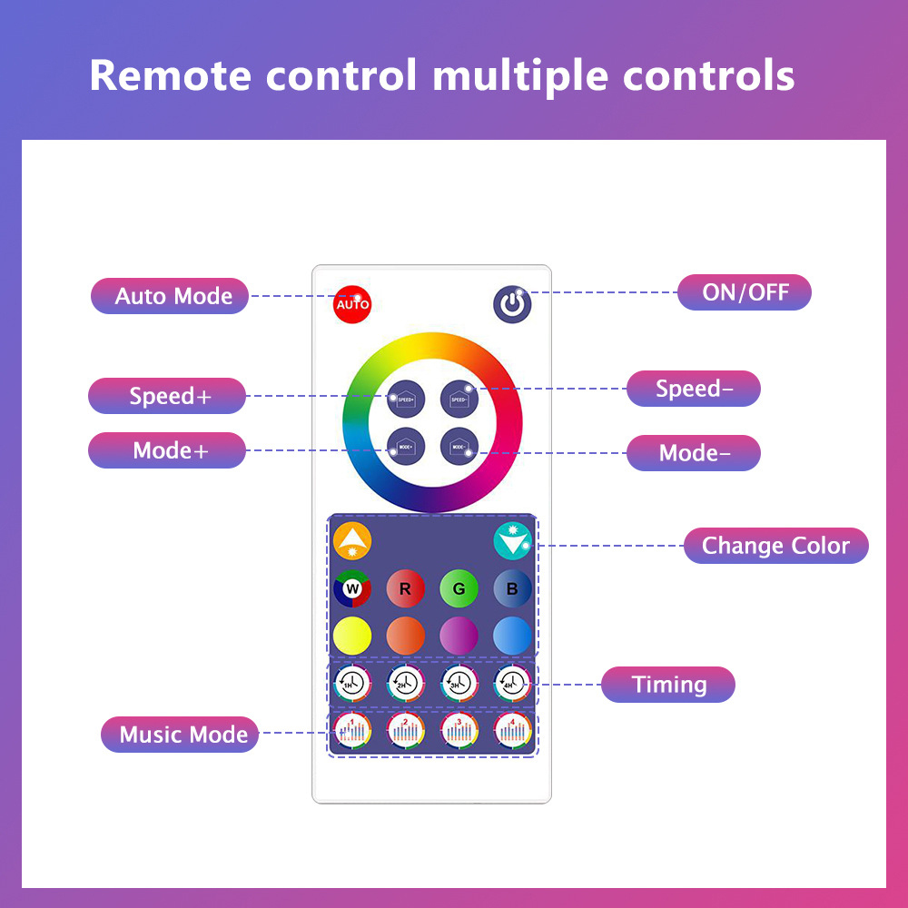 Slimme Wifi App Creatieve Bure - Rgb Desk Lamp Smart recensie en prijs