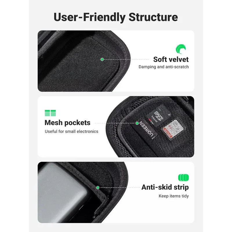 Originele UGREEN Reistas voor  - Electronics And Gadgets With I recensie en prijs