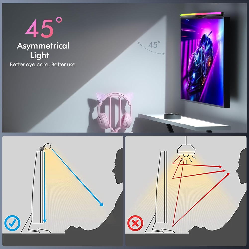 RGB Smart Wifi Monitor Light B - Rgb Desk Lamp Smart recensie en prijs