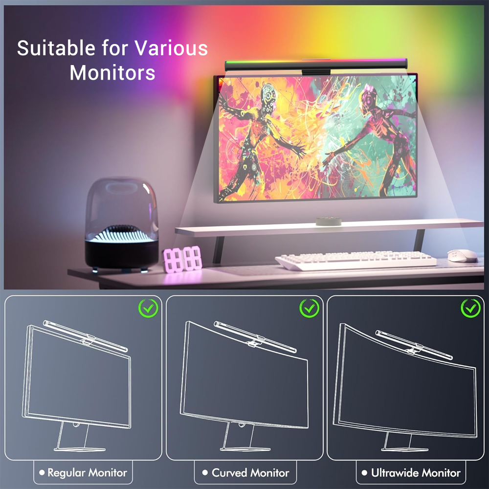 RGB Smart Wifi Monitor Light B - Rgb Desk Lamp Smart recensie en prijs