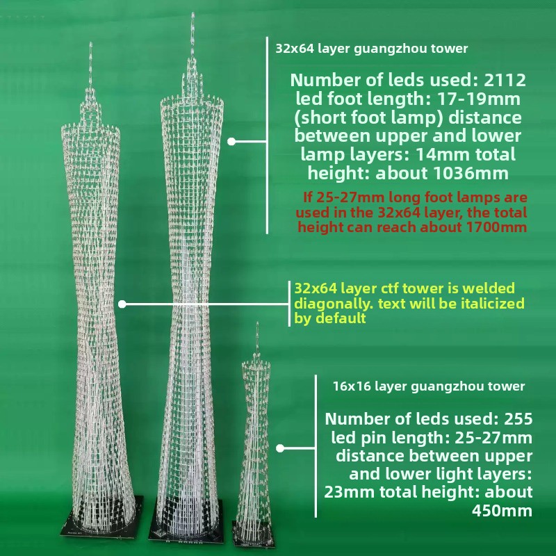 64-laags Canton Tower DIY elek - Diy Electronics Gadgets recensie en prijs